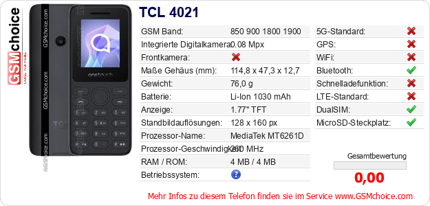 TCL 4021 technische Daten TCL 4021 technische Daten