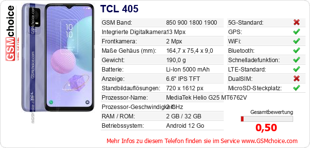 TCL 405 technische Daten TCL 405 technische Daten