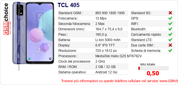 TCL 405 Dati tecnici di telefono cellulare 