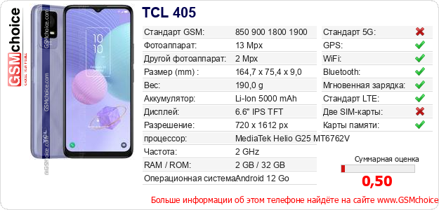 TCL 405 Технические данные телефона TCL 405 Технические данные телефона