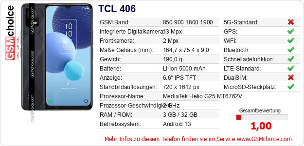 TCL 406 technische Daten TCL 406 technische Daten