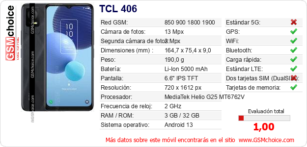 TCL 406 Datos técnicos del móvil 