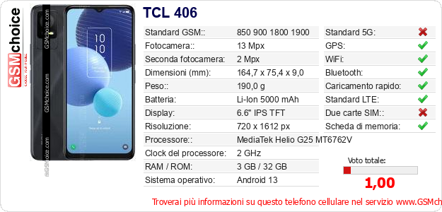 TCL 406 Dati tecnici di telefono cellulare 