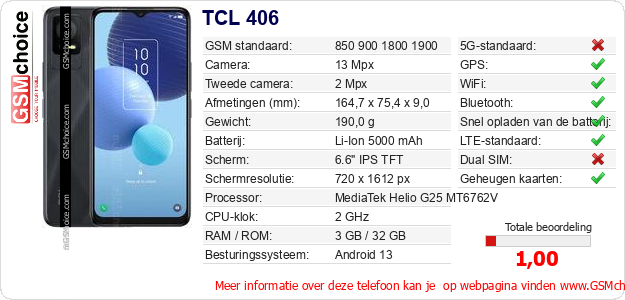 TCL 406 Technische gegevens TCL 406 Technische gegevens