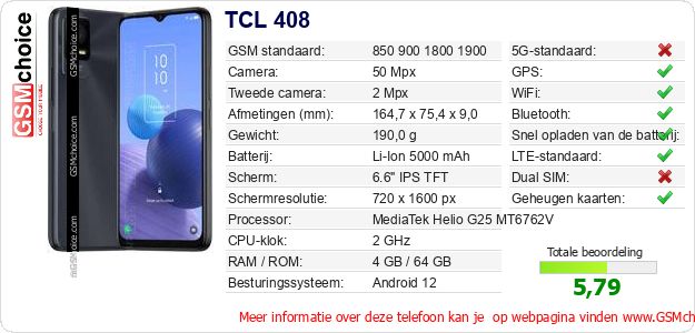 TCL 408 Technische gegevens TCL 408 Technische gegevens