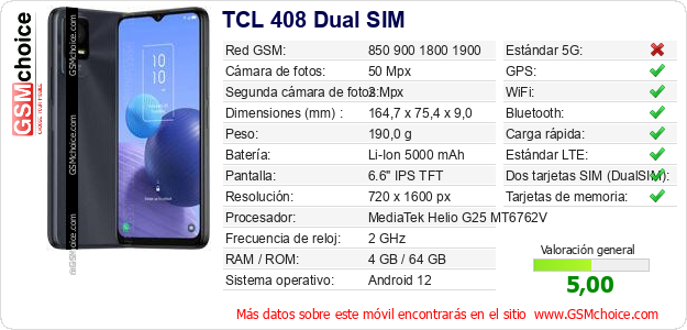 TCL 408 Dual SIM Datos técnicos del móvil 