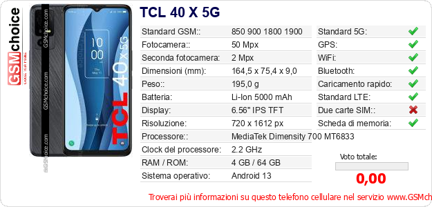 TCL 40 X 5G Dati tecnici di telefono cellulare 