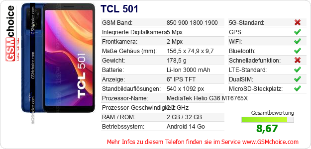 TCL 501 technische Daten TCL 501 technische Daten