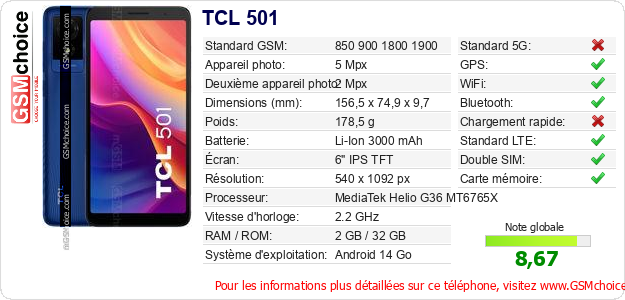 TCL 501 Fiche technique TCL 501 Fiche technique