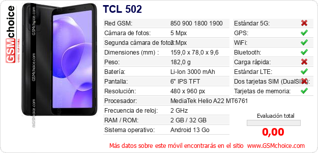 TCL 502 Datos técnicos del móvil 