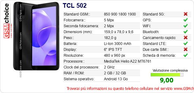 TCL 502 Dati tecnici di telefono cellulare 