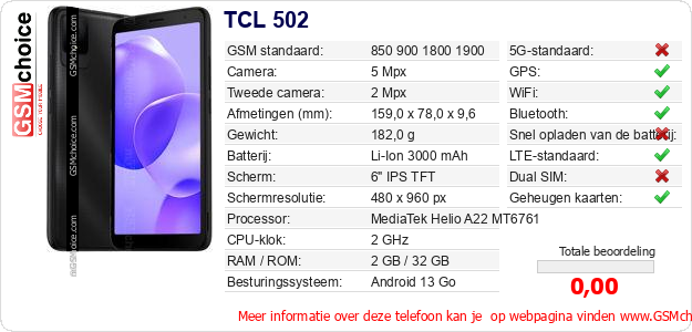 TCL 502 Technische gegevens 