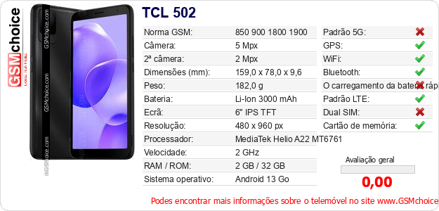 TCL 502 Especificações técnicas do telemóvel 