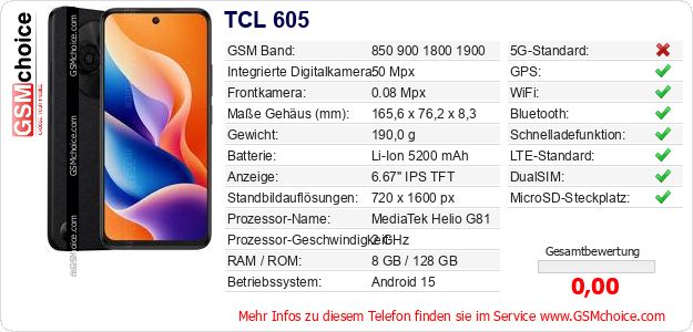 TCL 605 technische Daten TCL 605 technische Daten