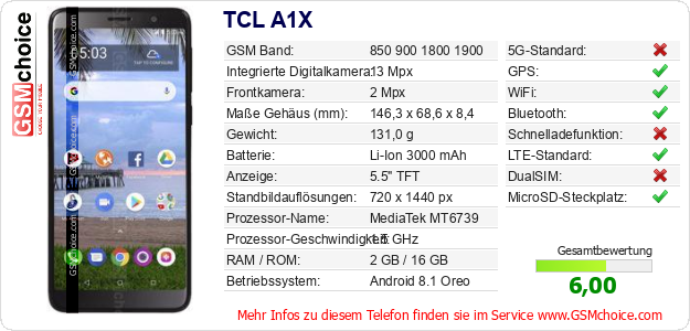 TCL A1X technische Daten TCL A1X technische Daten