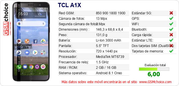 TCL A1X Datos técnicos del móvil 