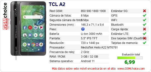 TCL A2 Datos técnicos del móvil TCL A2 Datos técnicos del móvil