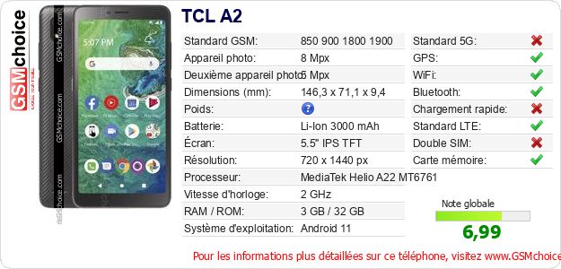 TCL A2 Fiche technique TCL A2 Fiche technique