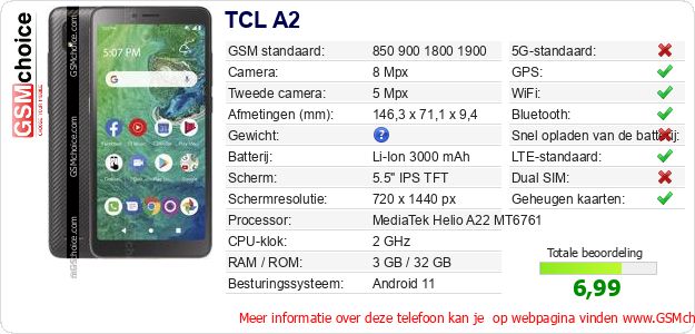 TCL A2 Technische gegevens TCL A2 Technische gegevens