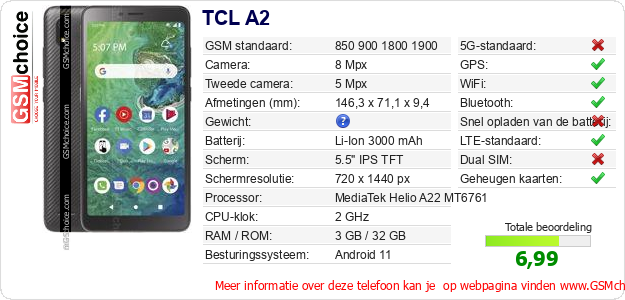 TCL A2 Technische gegevens TCL A2 Technische gegevens
