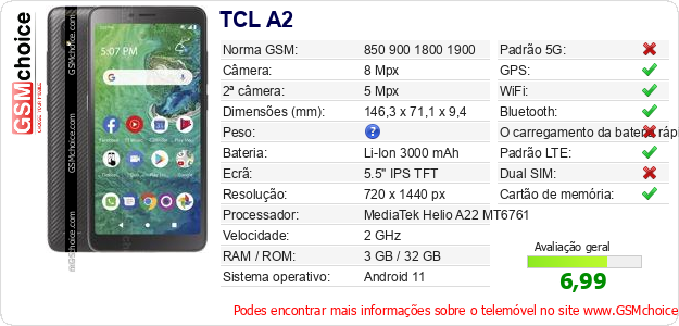 TCL A2 Especificações técnicas do telemóvel TCL A2 Especificações técnicas do telemóvel