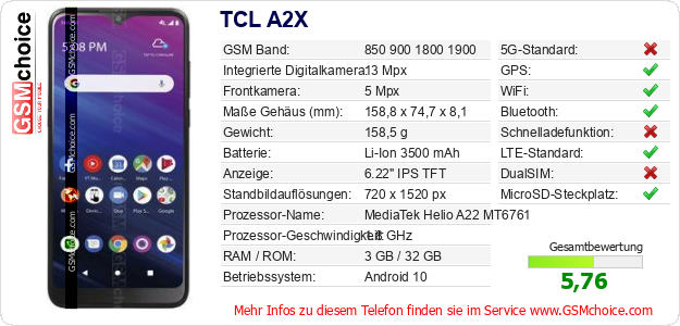 TCL A2X technische Daten TCL A2X technische Daten