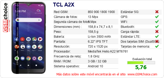 TCL A2X Datos técnicos del móvil TCL A2X Datos técnicos del móvil