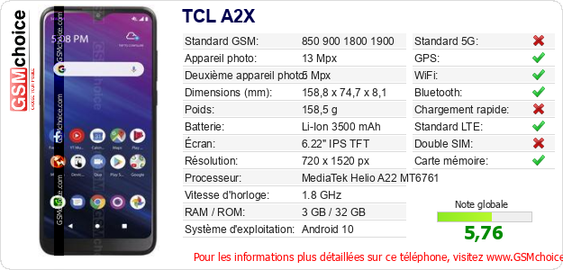 TCL A2X Fiche technique