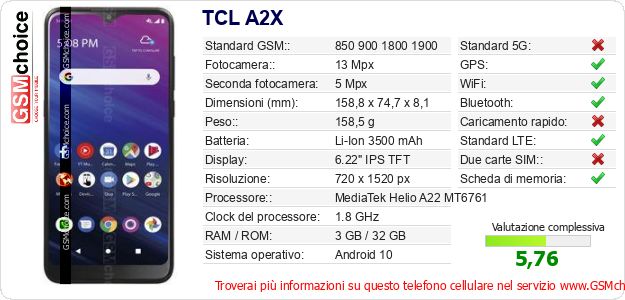 TCL A2X Dati tecnici di telefono cellulare TCL A2X Dati tecnici di telefono cellulare