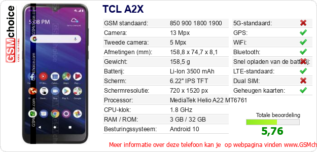 TCL A2X Technische gegevens 