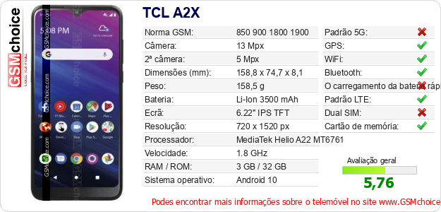 TCL A2X Especificações técnicas do telemóvel 