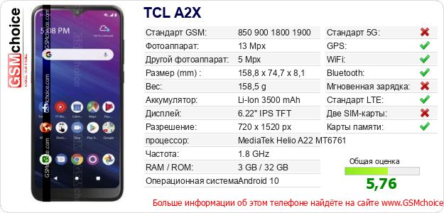 TCL A2X Технические данные телефона TCL A2X Технические данные телефона