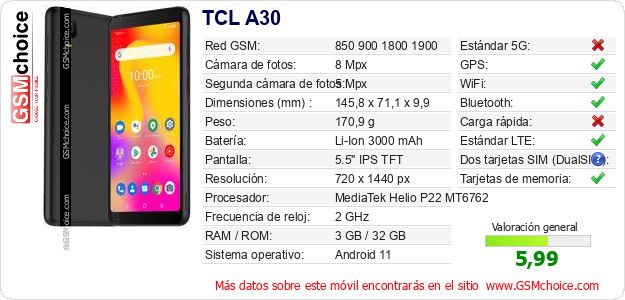 TCL A30 Datos técnicos del móvil TCL A30 Datos técnicos del móvil