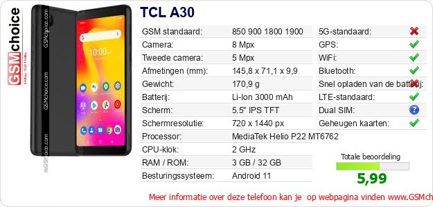 TCL A30 Technische gegevens TCL A30 Technische gegevens