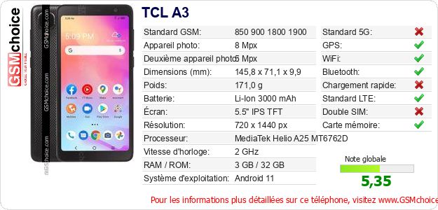 TCL A3 Fiche technique