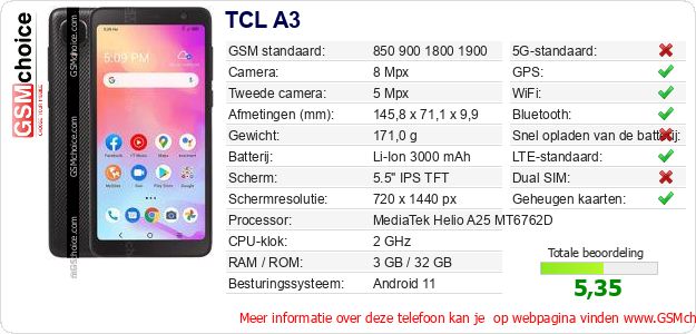 TCL A3 Technische gegevens TCL A3 Technische gegevens