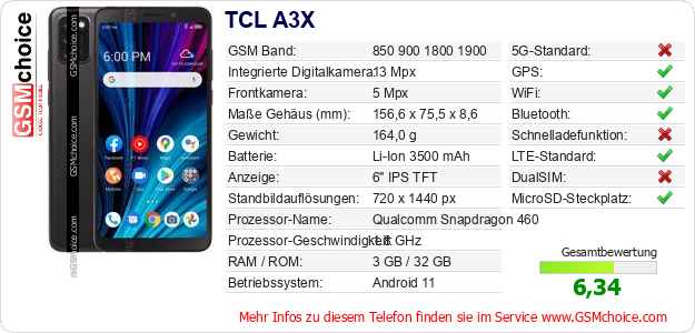 TCL A3X technische Daten TCL A3X technische Daten
