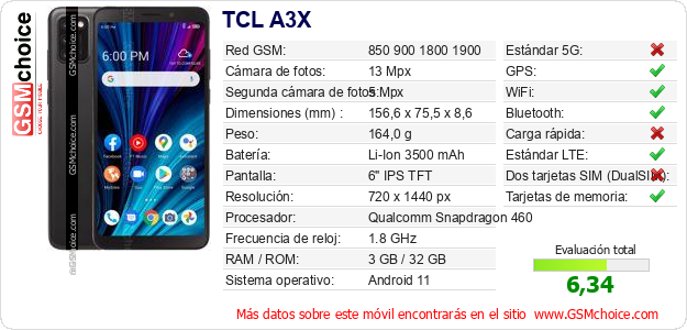 TCL A3X Datos técnicos del móvil 