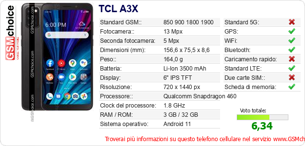 TCL A3X Dati tecnici di telefono cellulare 