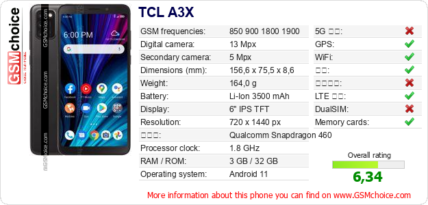 TCL A3X 手机技术数据