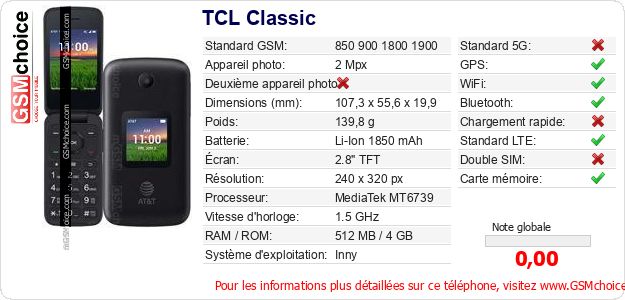 TCL Classic Fiche technique TCL Classic Fiche technique