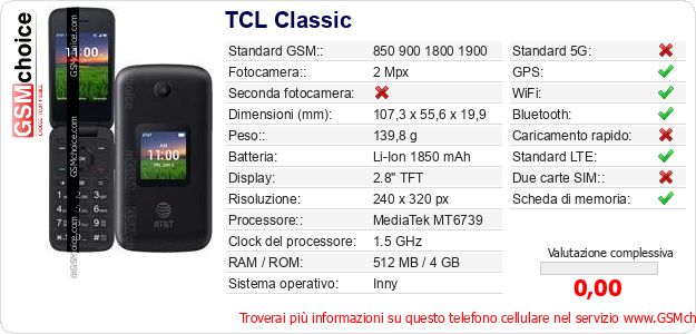 TCL Classic Dati tecnici di telefono cellulare TCL Classic Dati tecnici di telefono cellulare