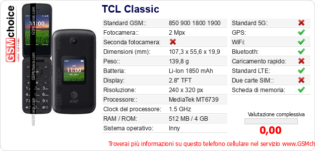 TCL Classic Dati tecnici di telefono cellulare TCL Classic Dati tecnici di telefono cellulare