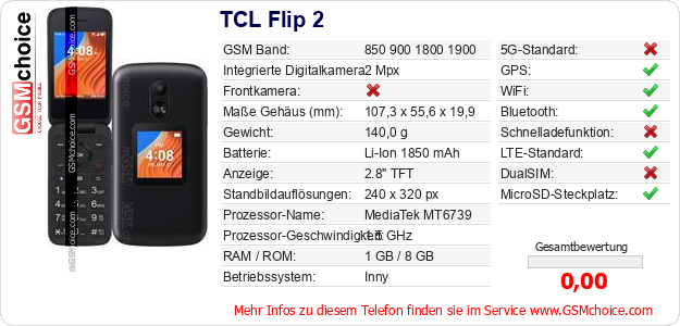 TCL Flip 2 technische Daten TCL Flip 2 technische Daten