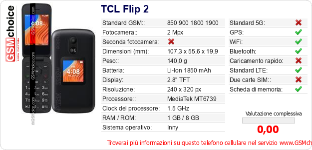 TCL Flip 2 Dati tecnici di telefono cellulare TCL Flip 2 Dati tecnici di telefono cellulare