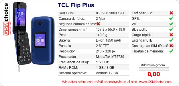 TCL Flip Plus Datos técnicos del móvil TCL Flip Plus Datos técnicos del móvil