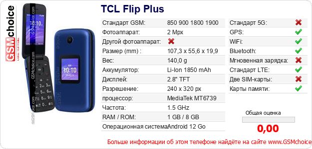 TCL Flip Plus Технические данные телефона TCL Flip Plus Технические данные телефона