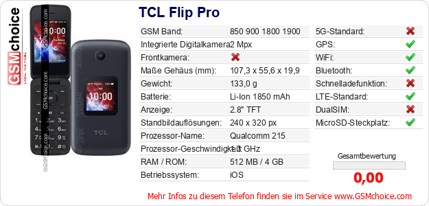 TCL Flip Pro technische Daten TCL Flip Pro technische Daten