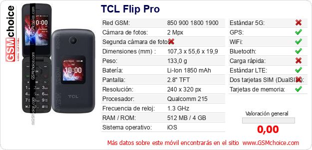 TCL Flip Pro Datos técnicos del móvil TCL Flip Pro Datos técnicos del móvil
