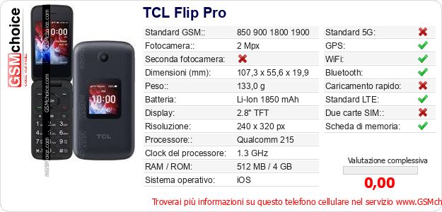 TCL Flip Pro Dati tecnici di telefono cellulare TCL Flip Pro Dati tecnici di telefono cellulare